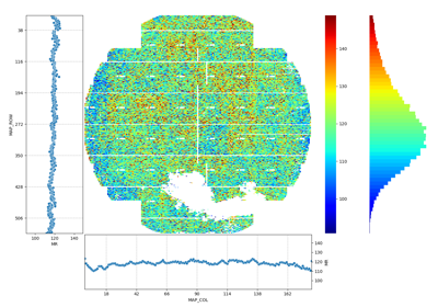 WaferMap `wafermap`